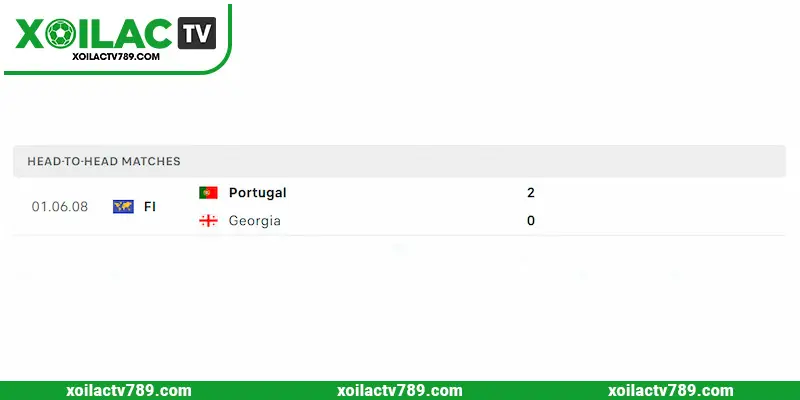 Georgia với Bồ Đào Nha đã gặp nhau 1 lần và kết quả dễ để đoán